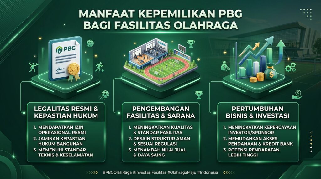 Manfaat strategis bagi Pemilik Lap Tennis PBG
